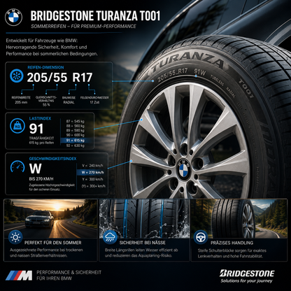 4 x Original BMW 17Zoll Alufelgen 6855088 Kompletträder 7Jx17 ET54 5x112 205/55 R17 Sommerreifen