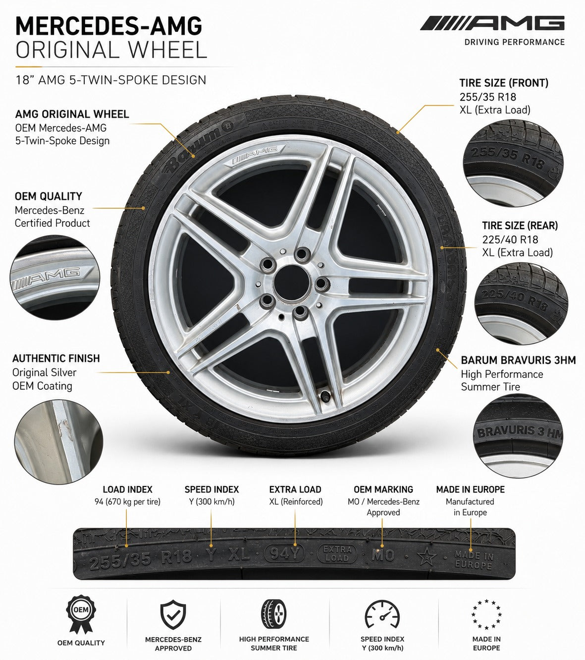 4x Original Mercedes AMG 18 Zoll Sommerräder A2044014202 255/35 R18 5x112 Felgen