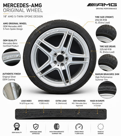 4x Original Mercedes AMG 18 Zoll Sommerräder A2044014202 255/35 R18 5x112 Felgen