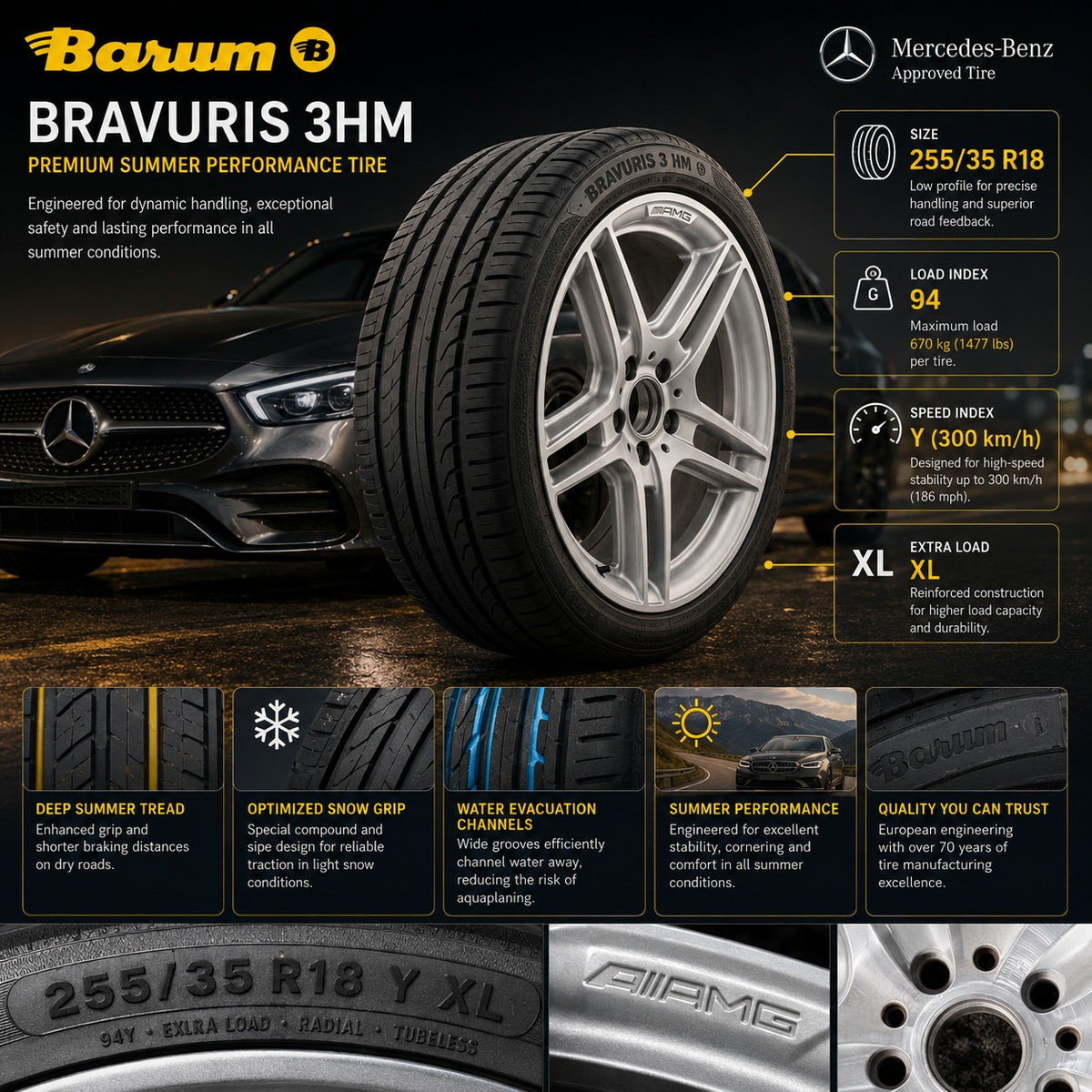 4x Original Mercedes AMG 18 Zoll Sommerräder A2044014202 255/35 R18 5x112 Felgen