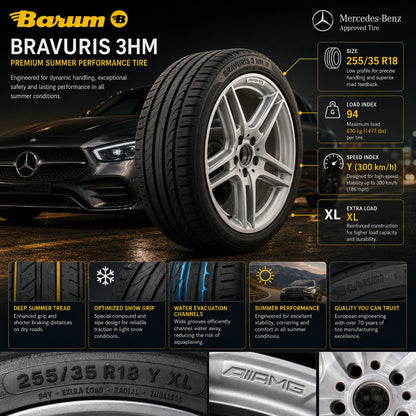 4x Original Mercedes AMG 18 Zoll Sommerräder A2044014202 255/35 R18 5x112 Felgen